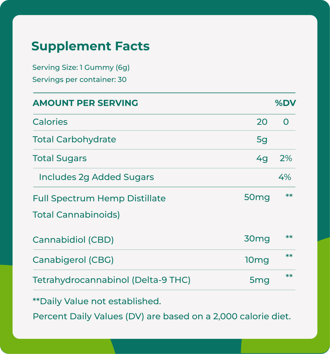 Afternoon Delight CBD + THC Gummies