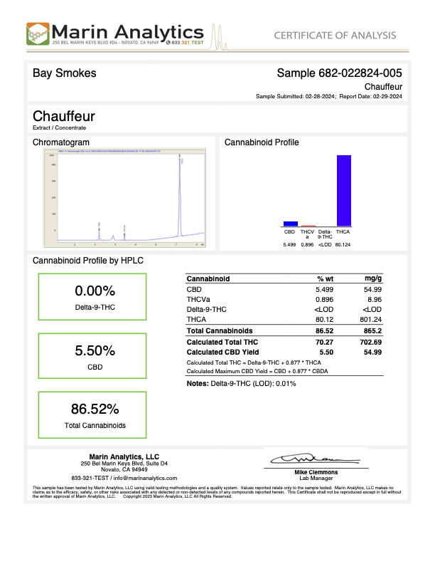 Chauffeur Live Hash Rosin