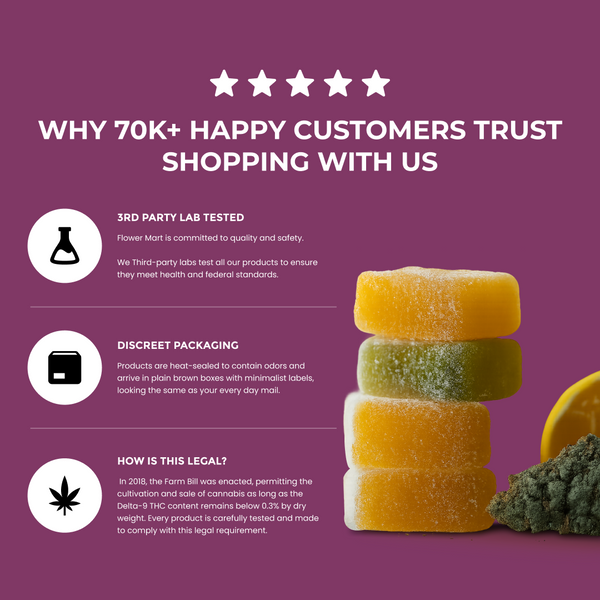 Blue Raspberry Sleep D9 Gummies - 10mg