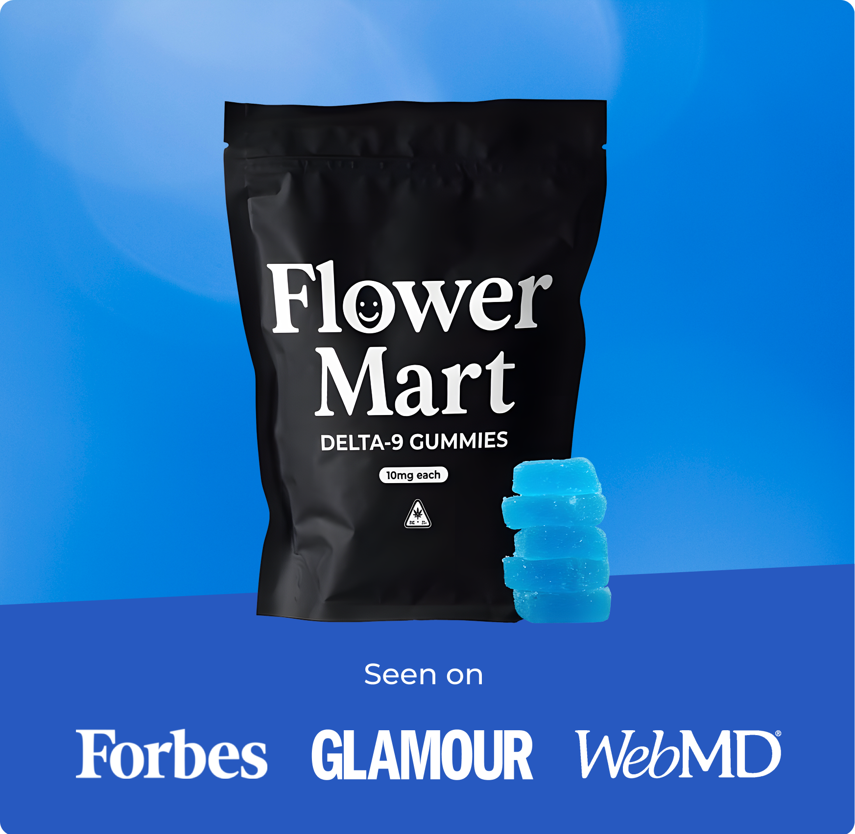 Delta 9 Gummies for Pain and Recovery